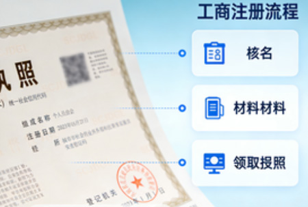 个体代办营业执照领证后必做的3件事